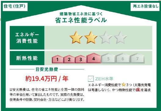 _ސ쌧syI̐VzˌẲ摜