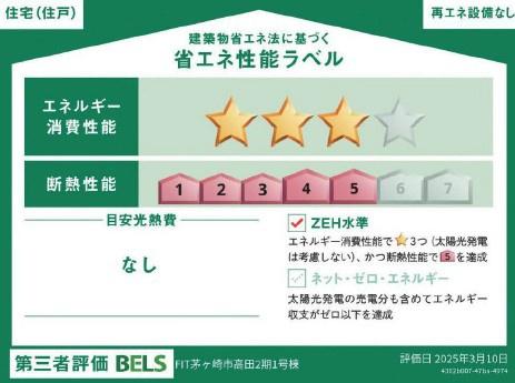 _ސ쌧sc3ڂ̐VzˌẲ摜