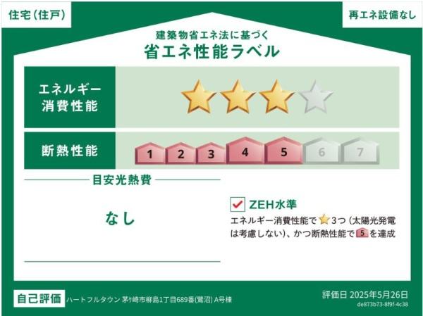_ސ쌧s1ڂ̐VzˌẲ摜