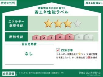 _ސ쌧sғV3ڂ̐VzˌẲ摜