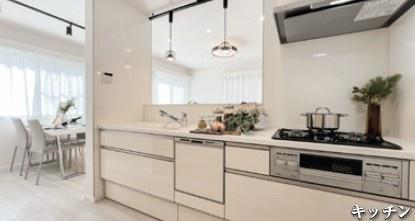 _ސ쌧sC6ڂ̒ÈˌẴLb`