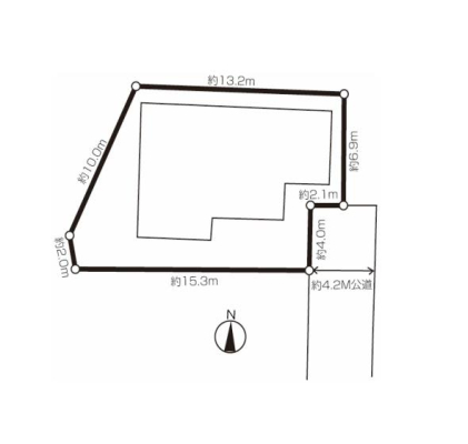 _ސ쌧sH1ڂ̒ÈˌĂ̋}