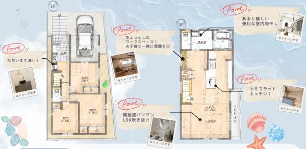 _ސ쌧sH1ڂ̐VzˌĂ̊Ԏ}