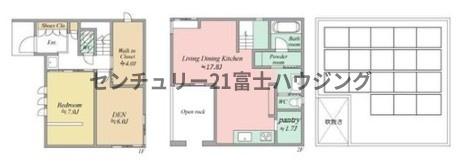 _ސ쌧sԉH̒ÈˌĂ̊Ԏ}