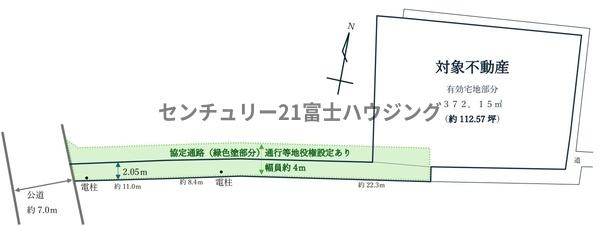 �_�ސ쌧����s�T���̓y�n�̊Ԏ��}