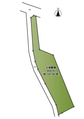 �_�ސ쌧����s�����̓y�n�̊Ԏ��}