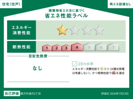 �_�ސ쌧������s���4���ڂ̓y�n�̂��̑�